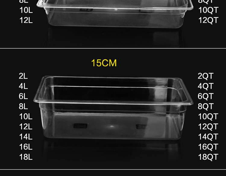 dog food container factory