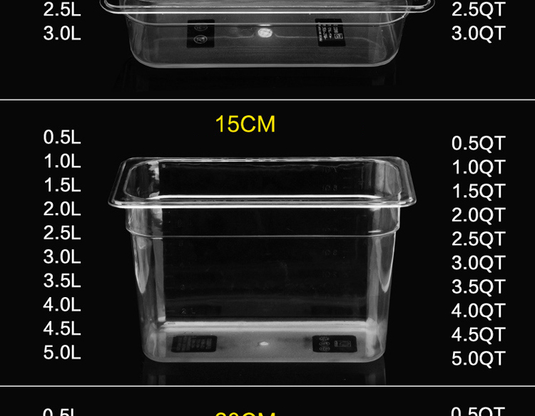 airtight food storage containers factory