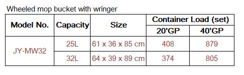 26QT Red Color Mop Bucket with Wringer Side Press Wring is easy to use